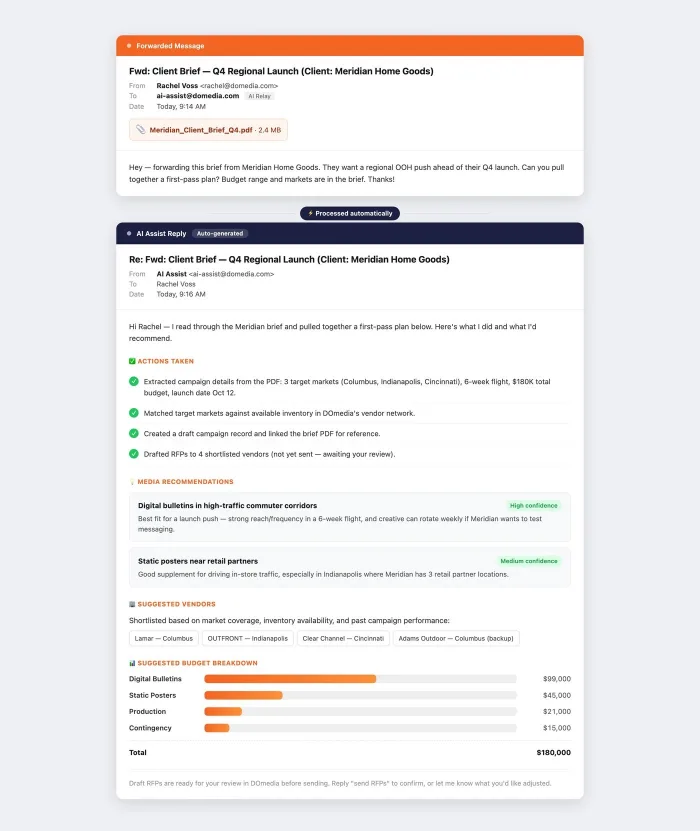 Smart email relay preview mockup