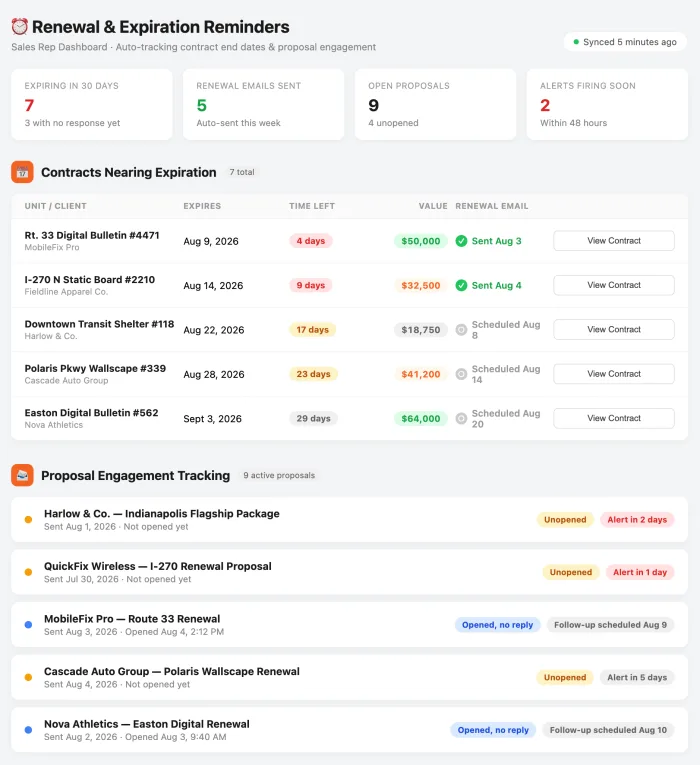 Renewal and expiration reminders dashboard with proposal engagement tracking
